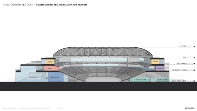 Civic Center Section | Transverse Section Looking North